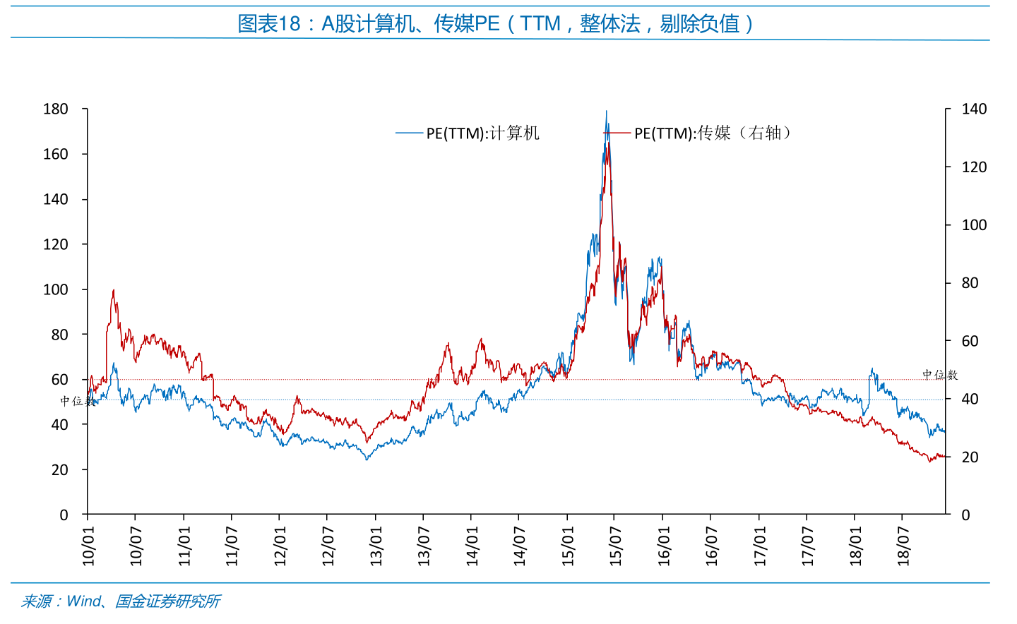 （PMDA价格）山东省MDI今日最新价格表查询及行情走势图