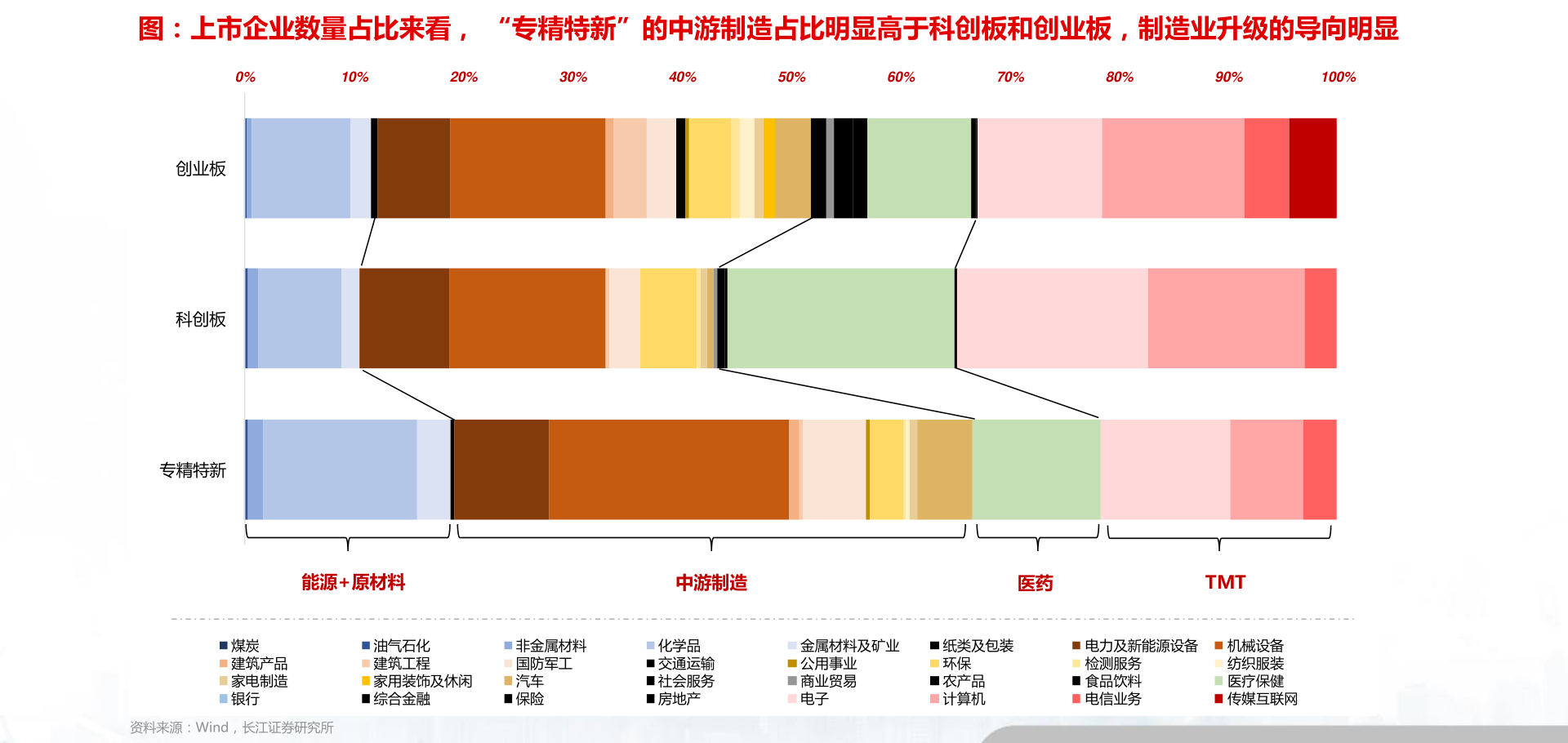 （PMDA价格）山东省MDI今日最新价格表查询及行情走势图