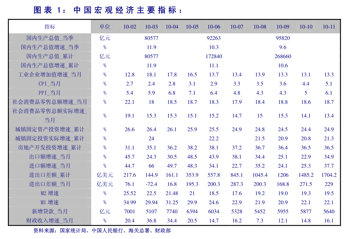 （PMDA价格）山东省MDI今日最新价格表查询及行情走势图