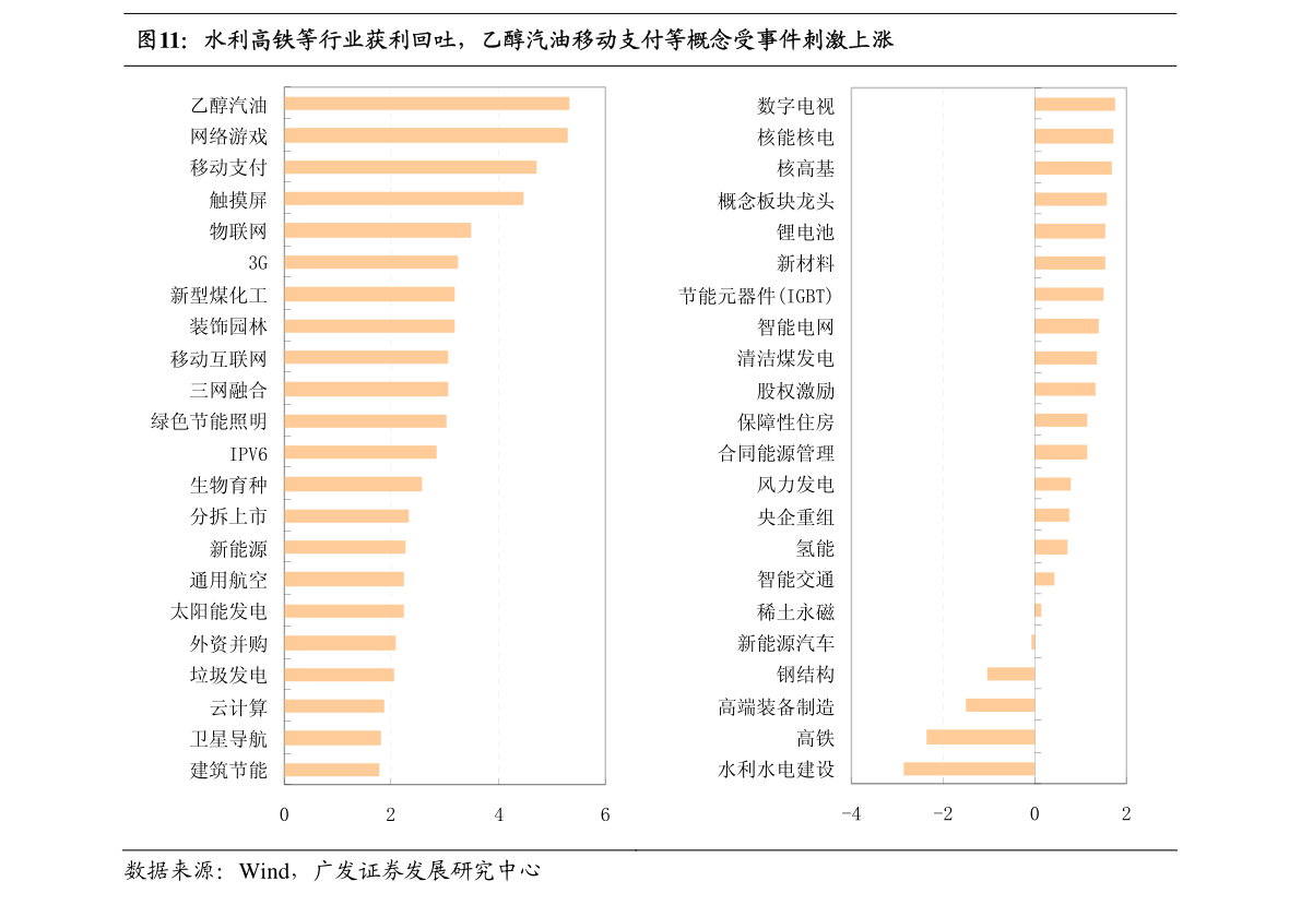 （PMDA价格）山东省MDI今日最新价格表查询及行情走势图