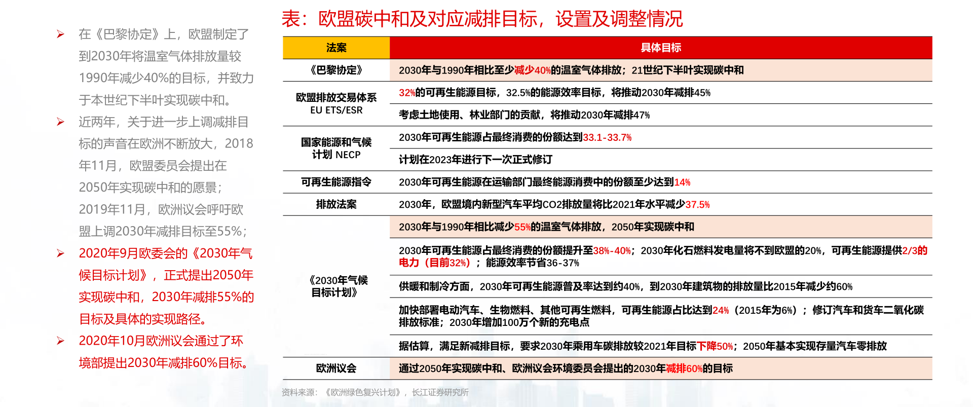 2020年创业板上市条件是什么?2020年创业板上市要求