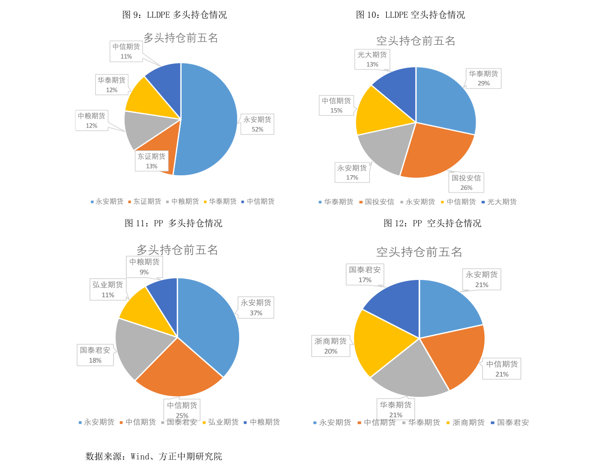 新天科技属于什么板块?