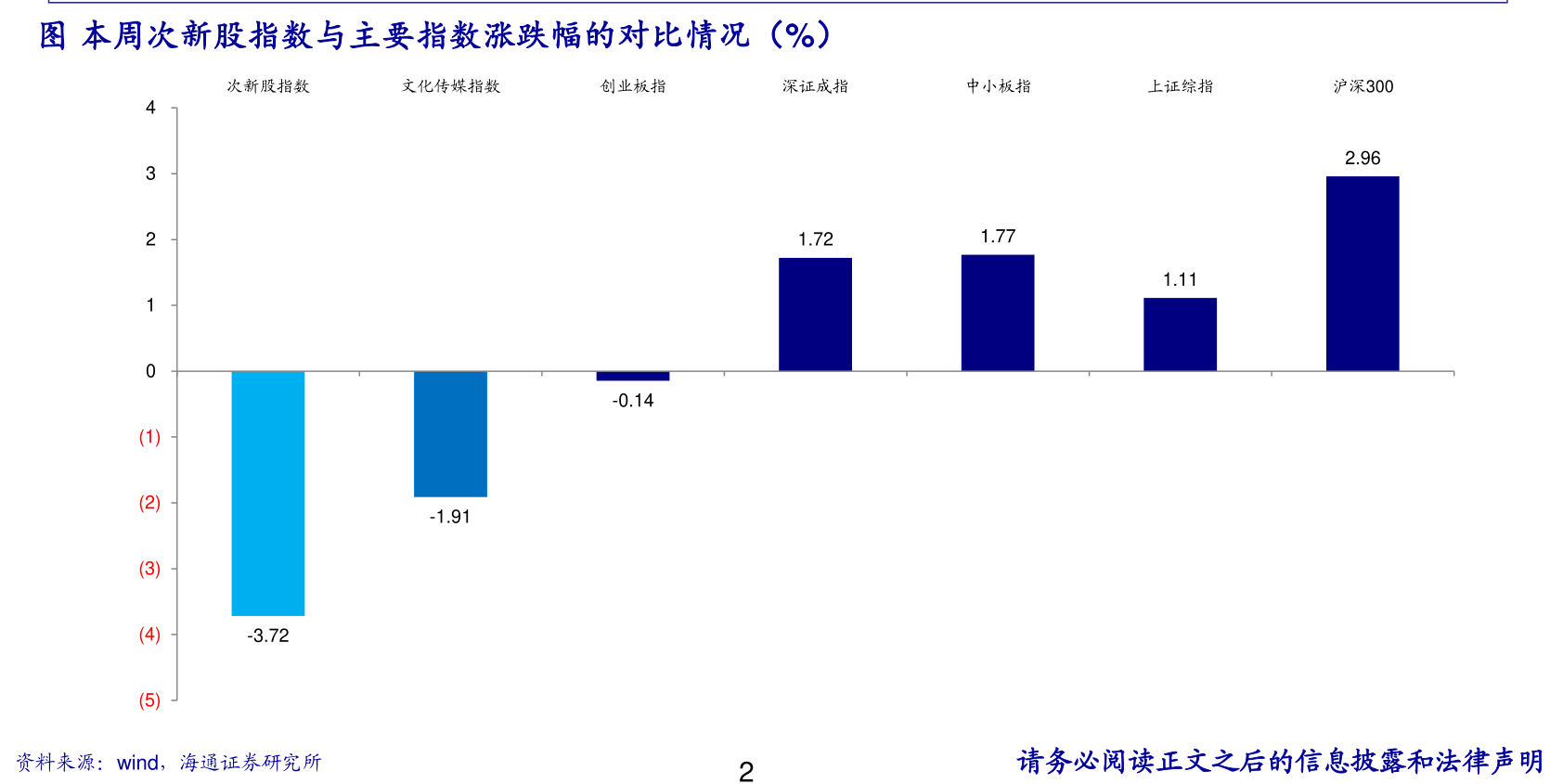 002394联发股份 百度推荐: 联发股份(002394)股票价格_行情_走势图—