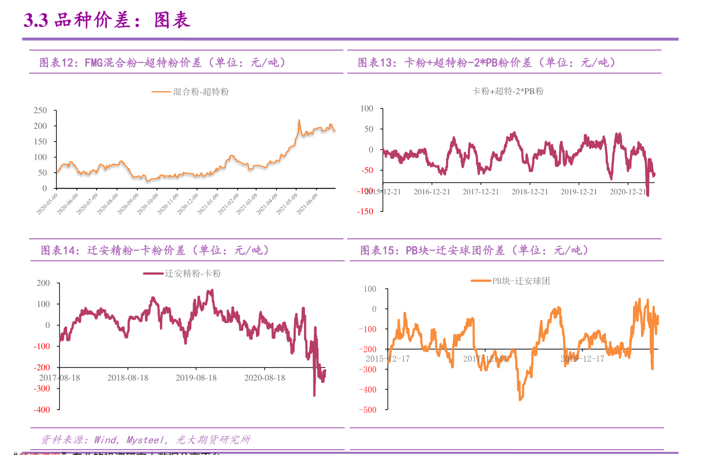 600728股票华钰矿业妖股