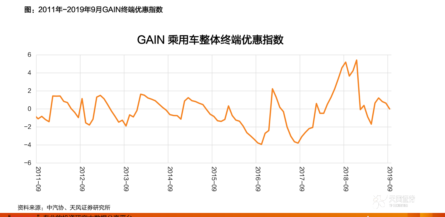 研报详细页 太龙药业股票 百度推荐: 太龙药业(600222)股票价格_行情