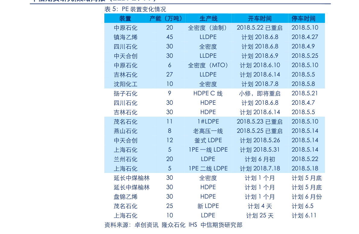 600616股票(600150中国船舶股票行情)