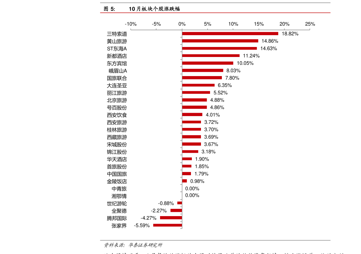 2019中国互联网企业100强排名公布 前十企业都有哪些？