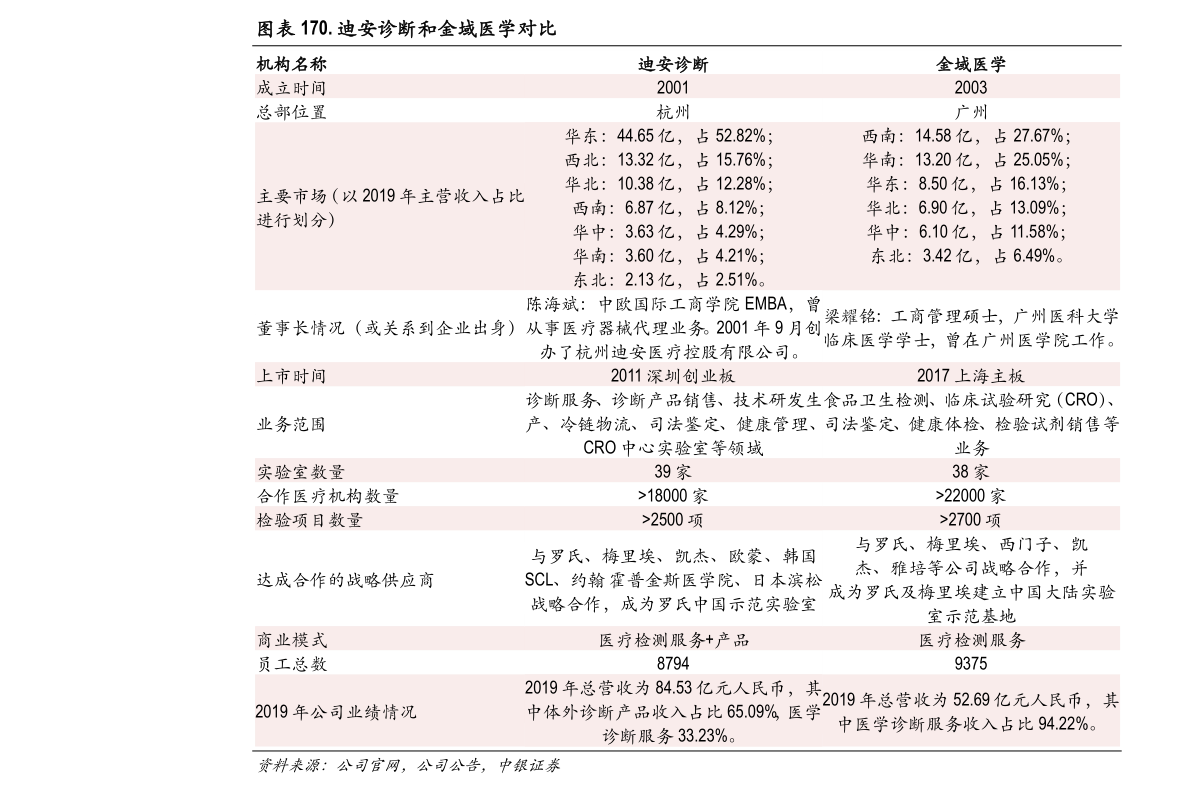 美国股市今日实时行情：美股涨跌不一 道指下跌328.60点