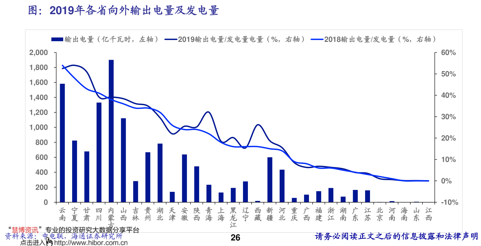 诺普信2020年报 百度推荐: 诺普信2020年报 中石油股票行情 百度推荐