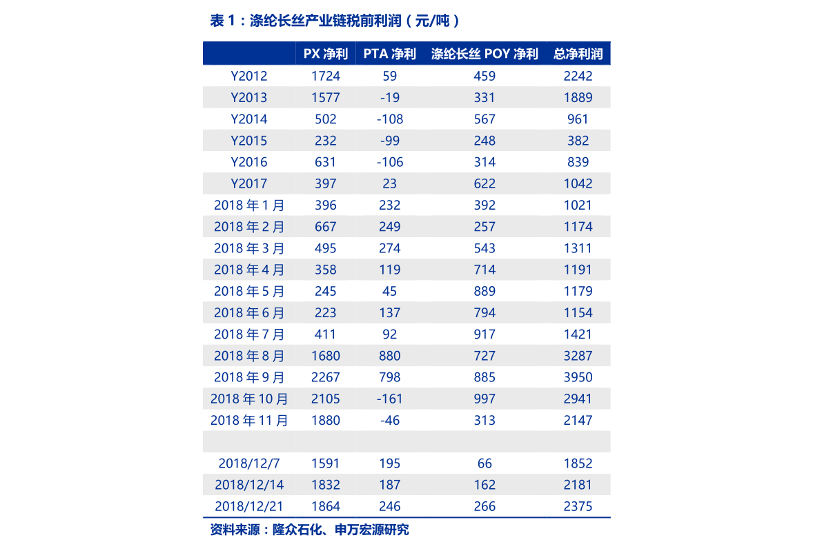 163302基金净值（000083今天最新净值）