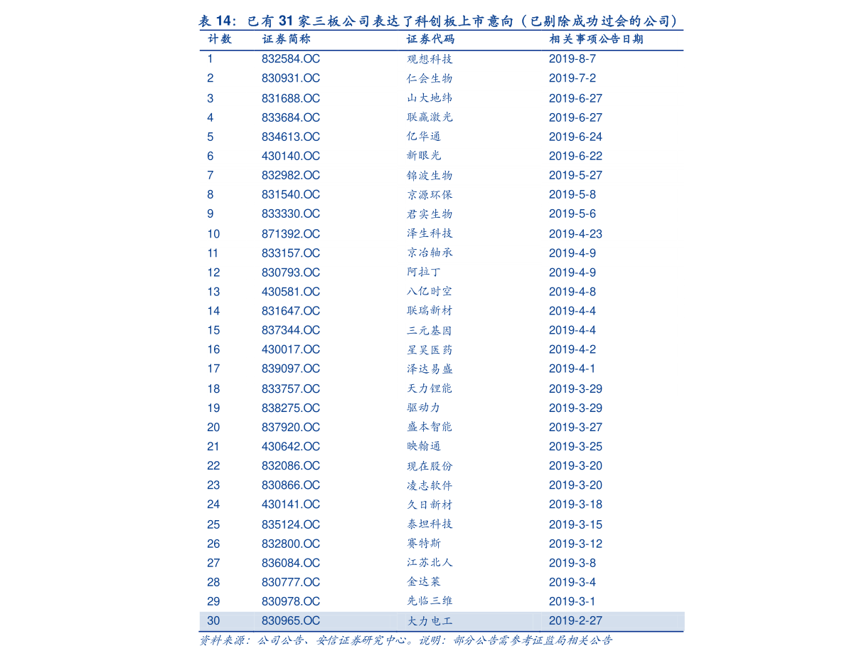 大摩资源优选混合(LOF)（163302）基金净值行情查询（2020年06月22日）