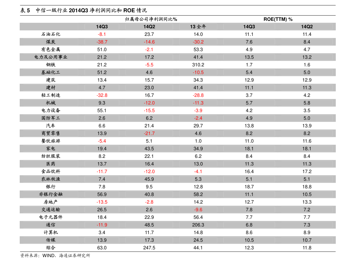 美元兑人民币实时汇率（欧元兑人民币实时汇率查询）会投研