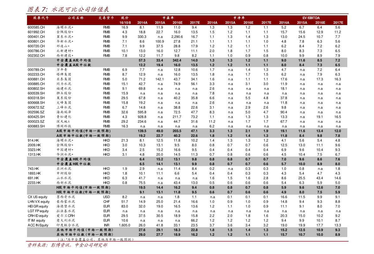 每日开放式基金净值表 _ 天天基金网202021基金今天净值查询百度推荐