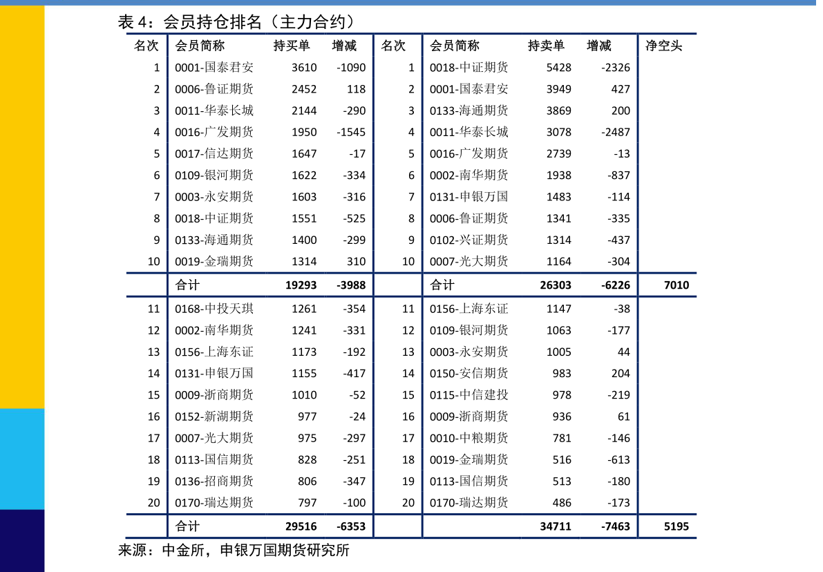 飞利信股票东方财富网飞利信股票