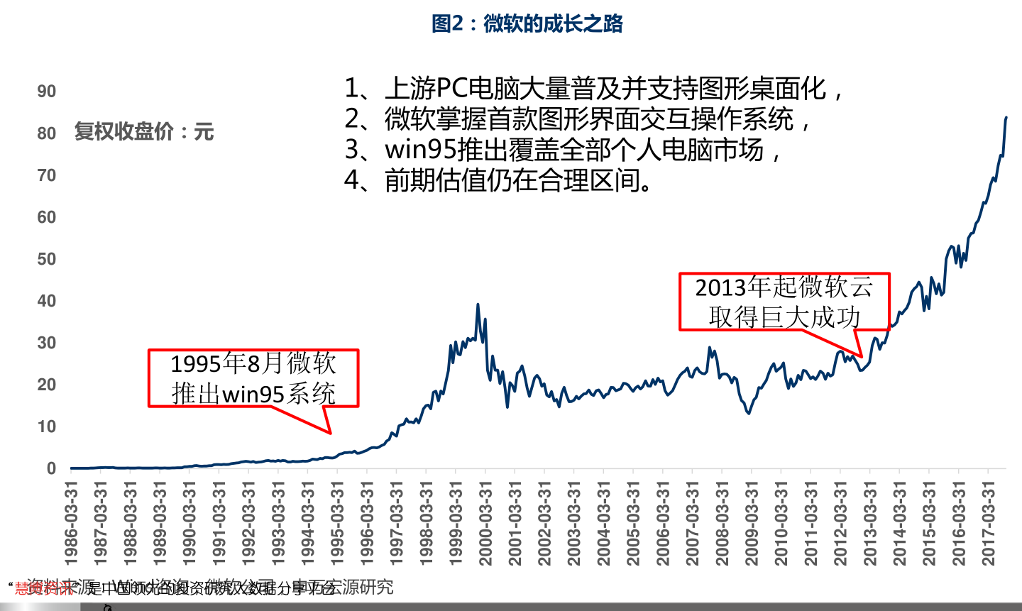煤化工概念股票煤化工股票
