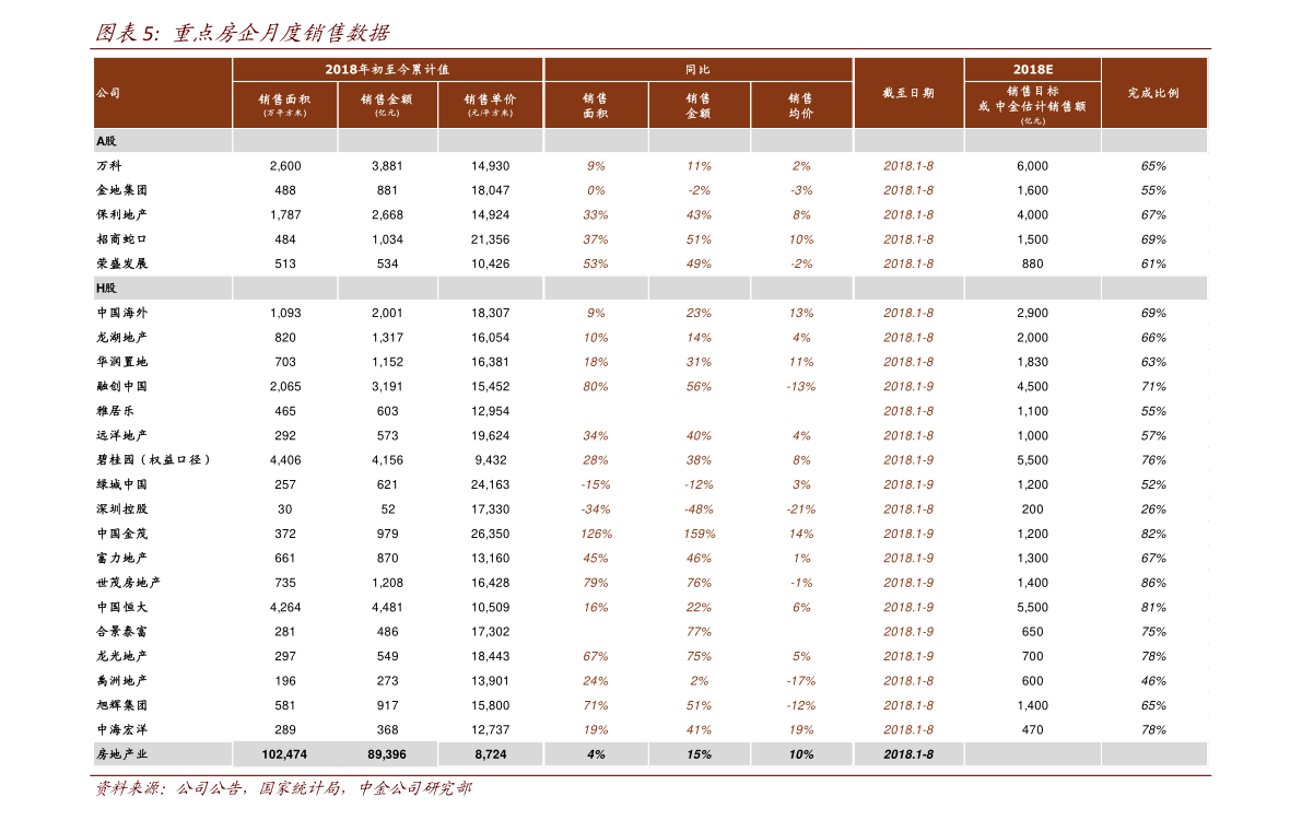 中国各省90后平均身高排行榜最新（湖北人口数量）