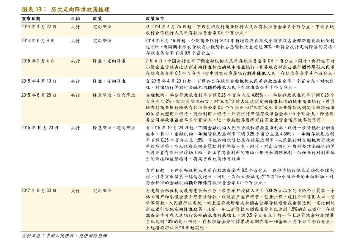 2017湖北各市人口数量排行榜|历年湖北人口数量排行榜