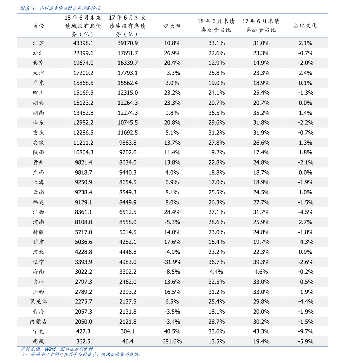 2021年水泥价格新行情如何？目前水泥价格一吨多少？