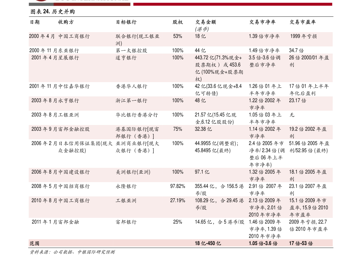 2021年水泥价格新行情如何？目前水泥价格一吨多少？