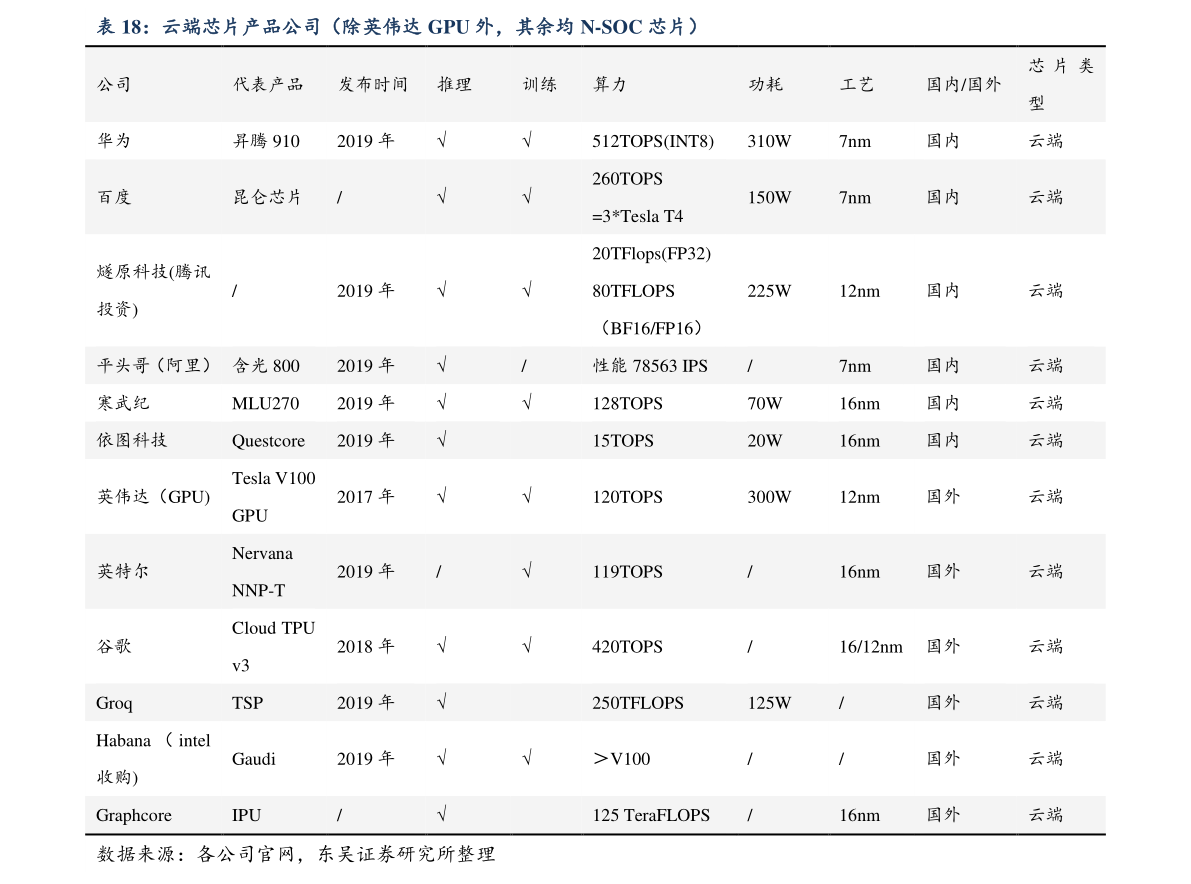 2021年水泥价格新行情如何？目前水泥价格一吨多少？