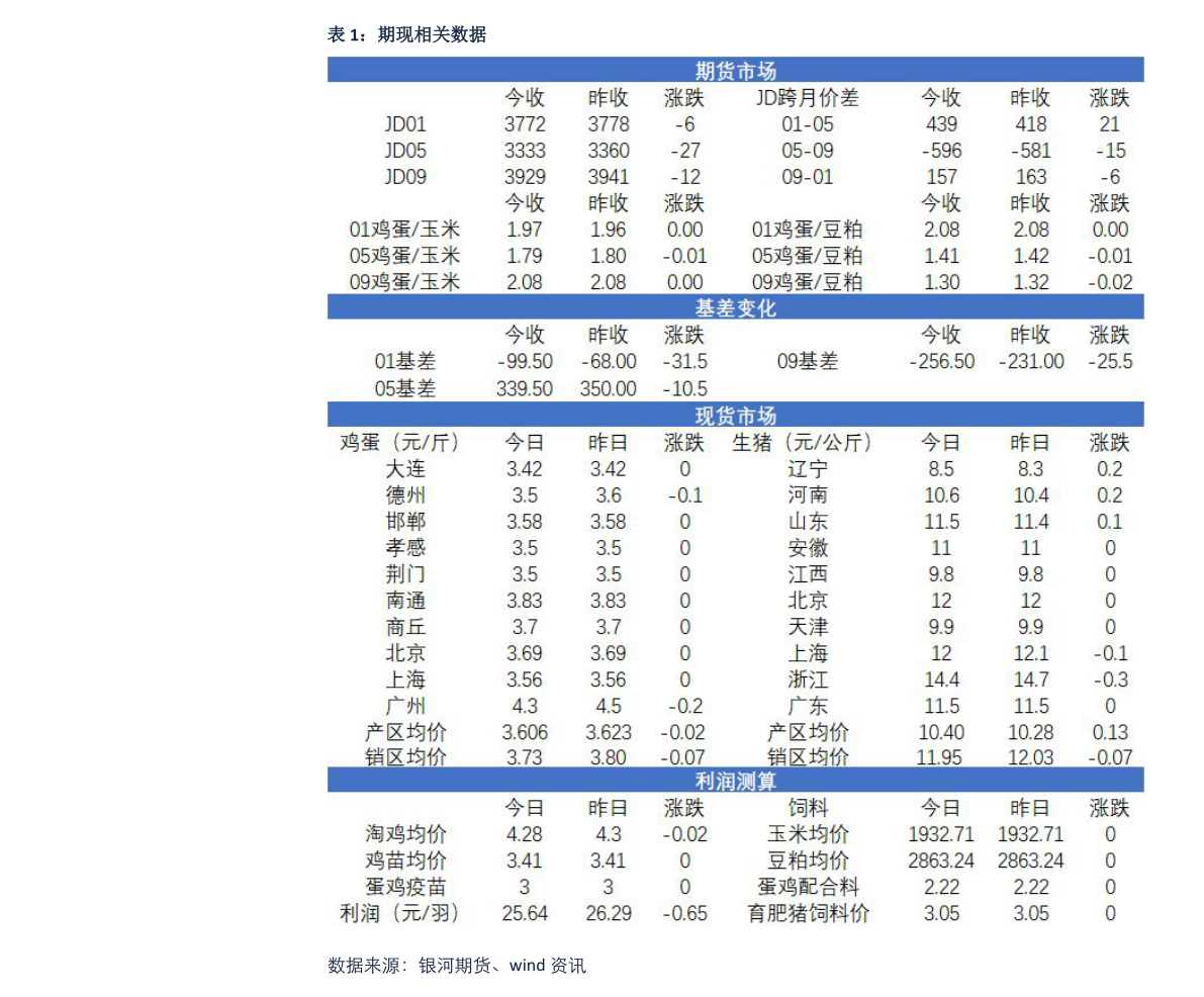 广西高考多少分可以上一本（广西一本分数线）