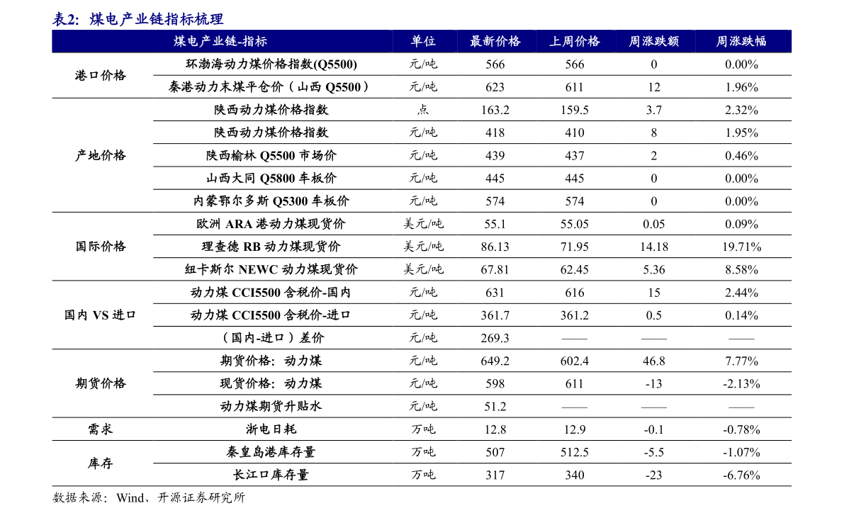 广西一本线需要多少分？2020年广西一本大学录取分数线