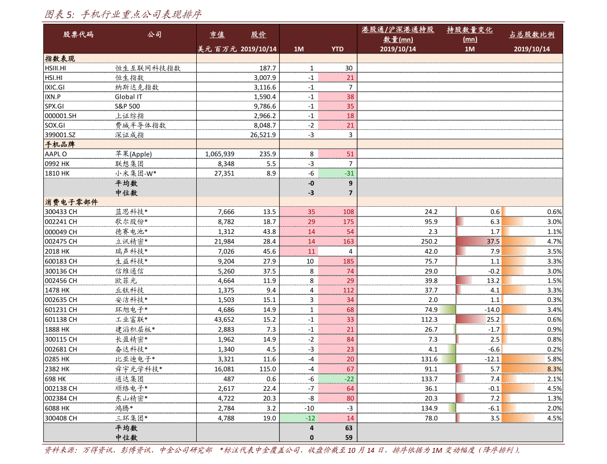 股票最稳的赚钱方法怎样买股票