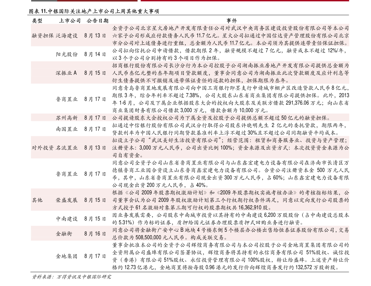 河南仔猪价格现在多少钱一斤2020年7月14日