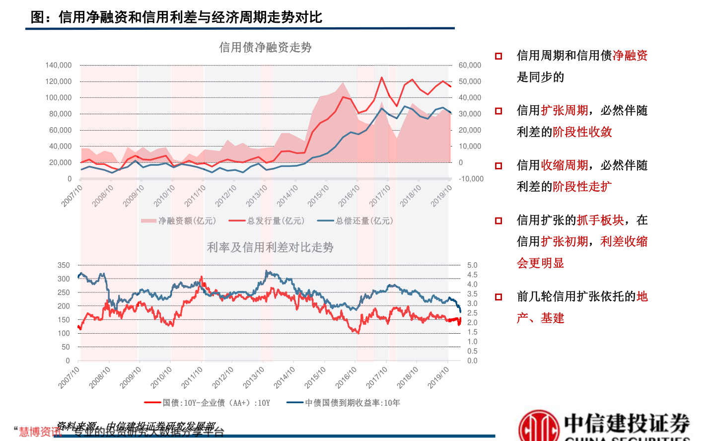 2015年中国钢企排名排行榜一览