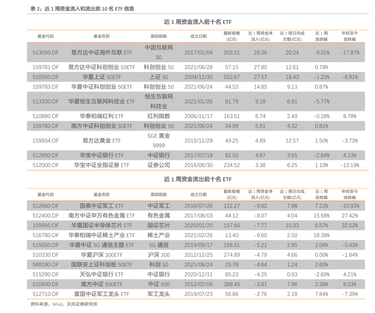 2015年中国钢企排名排行榜一览