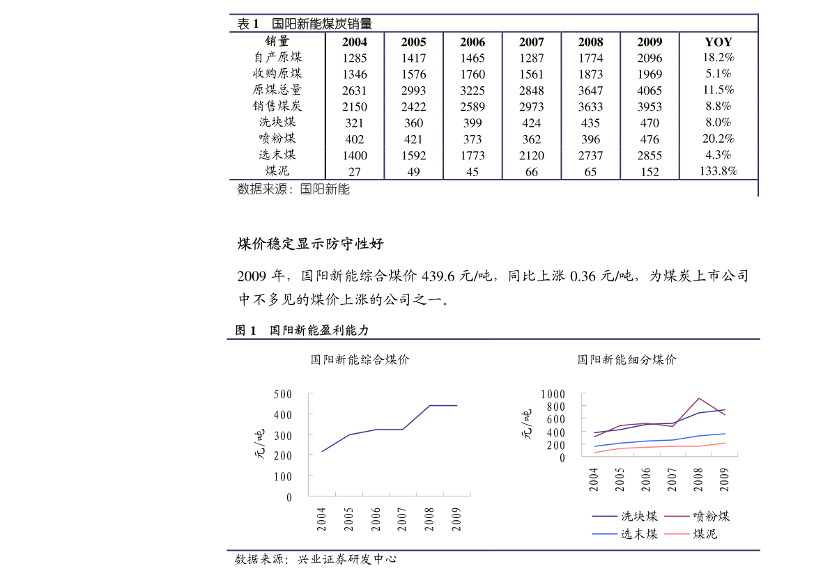 农村信用社存款利率（中国银行存款利率）