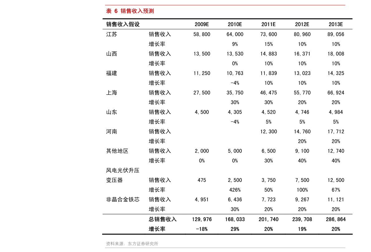 2021年中国银行存款利率表一览