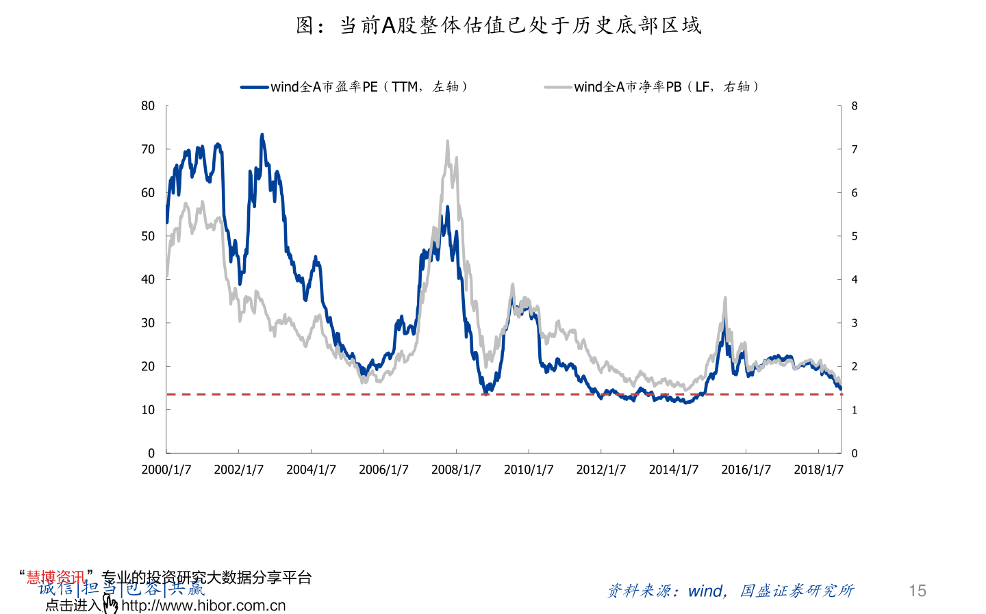 中国工商银行2021年定期存款利率表 工商银行存款利率多少？(2)