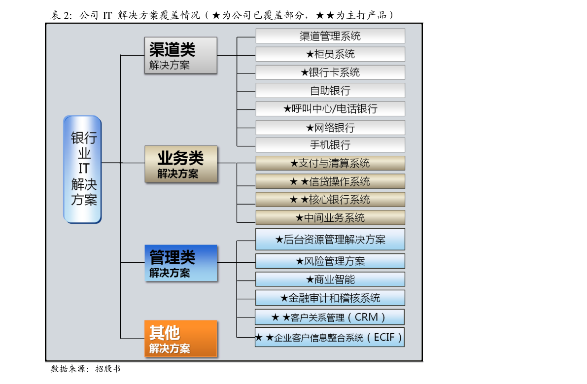 上海航空股票代码（上海机场股票代码）