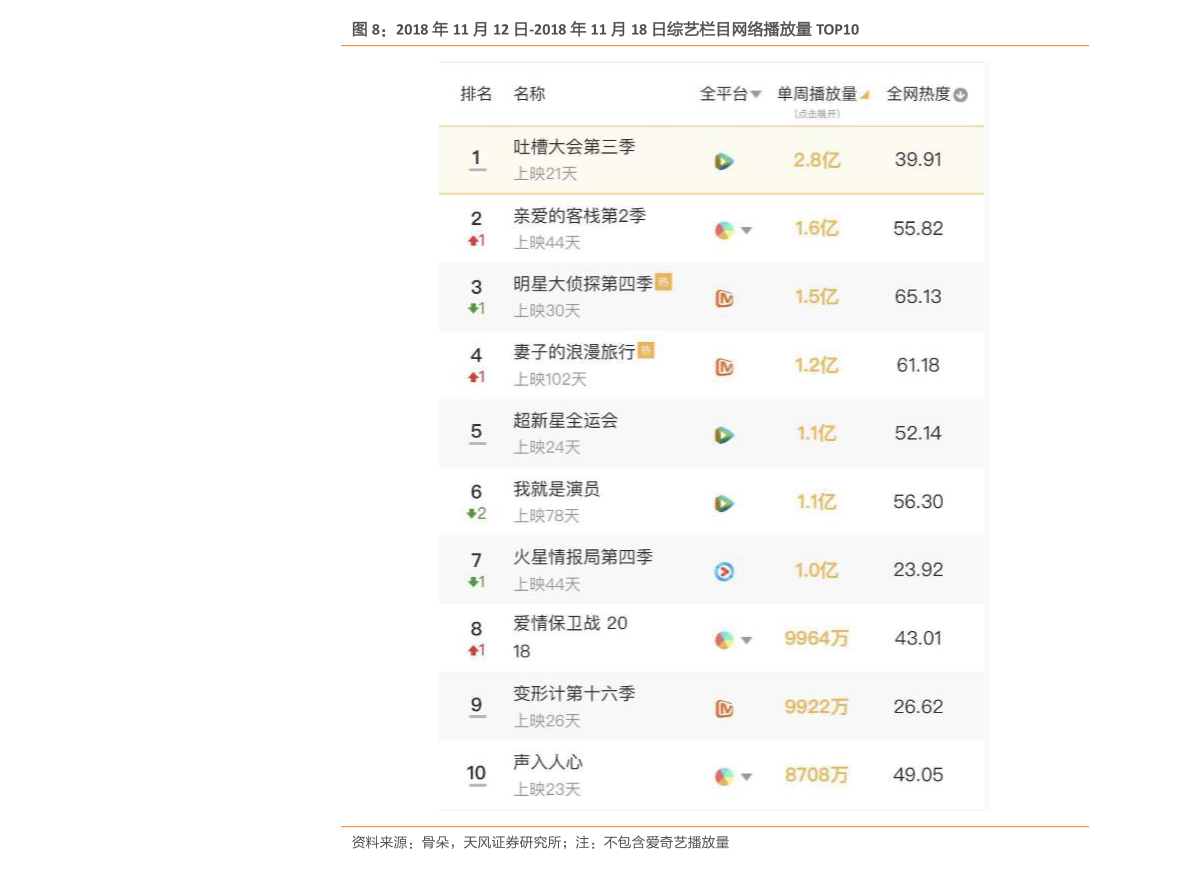 中国十大网站排名（国内旅游网站排名）