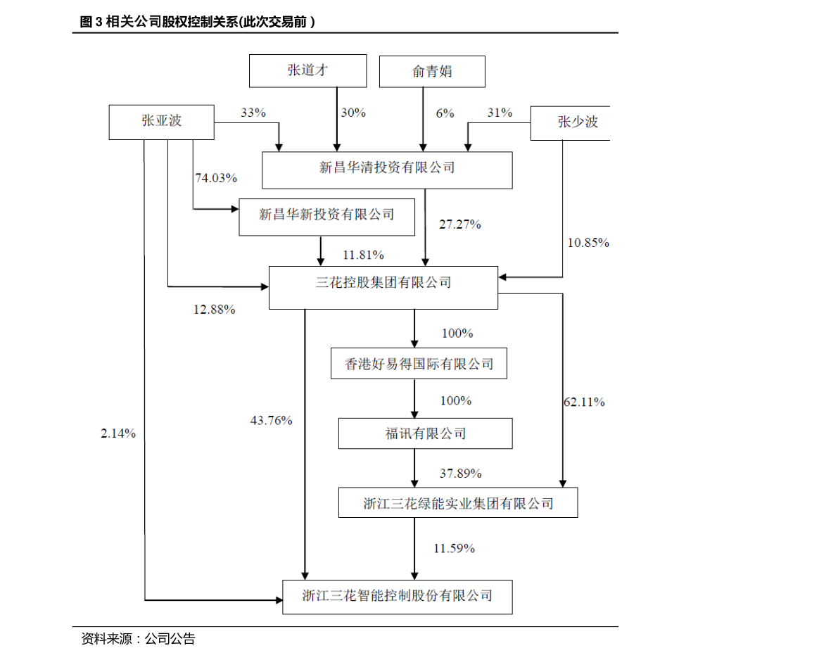 主要的铁矿石指数有哪些？全球主要的铁矿石价格指数简介