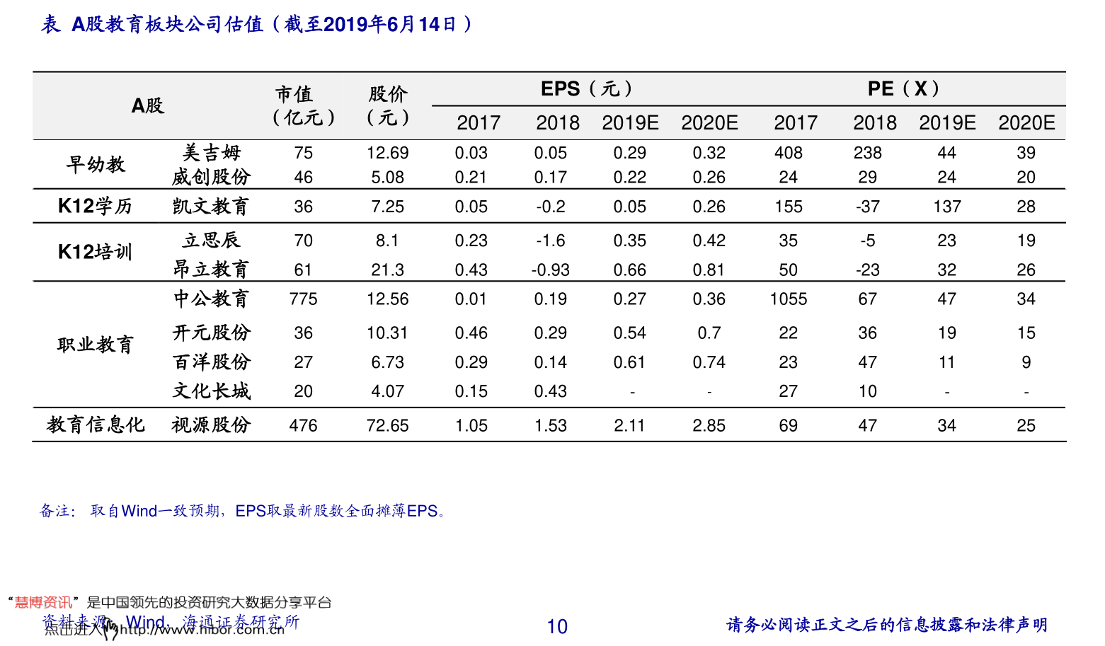 主要的铁矿石指数有哪些？全球主要的铁矿石价格指数简介