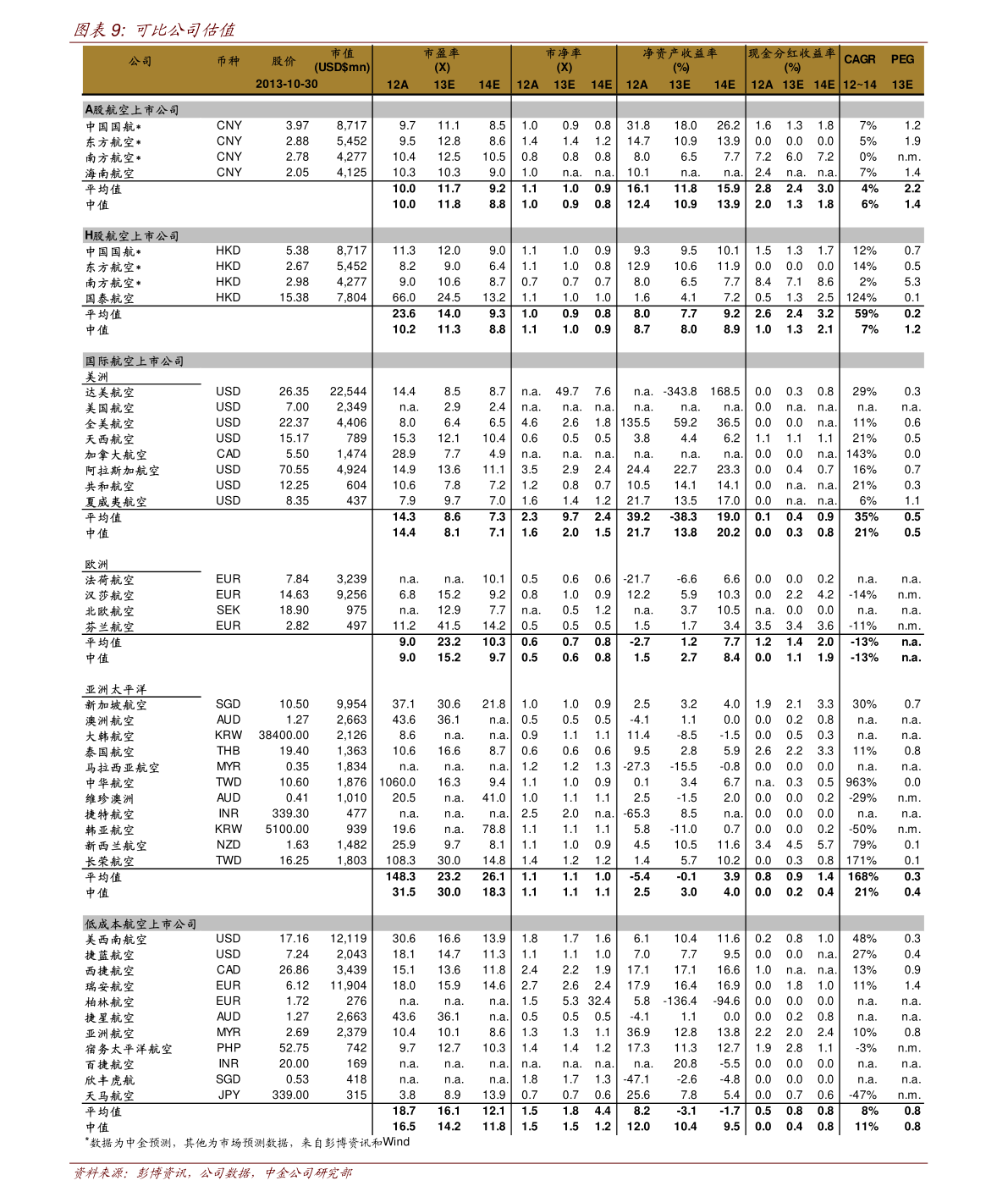 2019中国互联网企业100强排名公布 前十企业都有哪些？