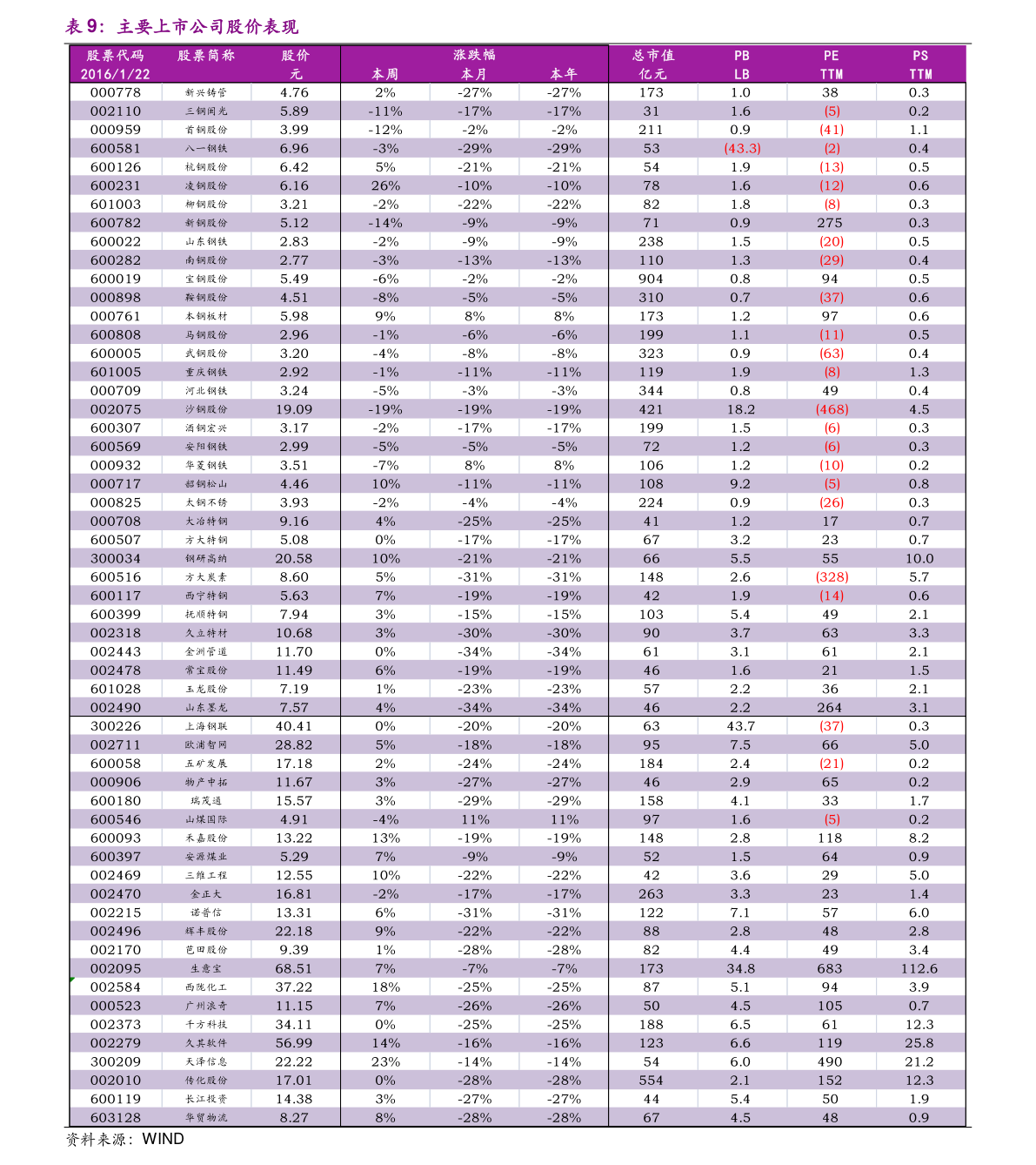 2019中国互联网企业100强排名公布 前十企业都有哪些？