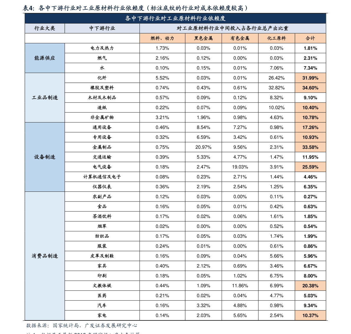 北交所股票代码查询一览表（北交所股票名单）-yanbaohui