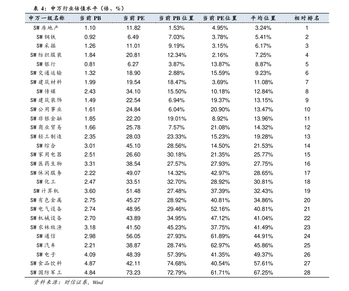 低价股有哪些好股票（低价股票一览）-yanbaohui