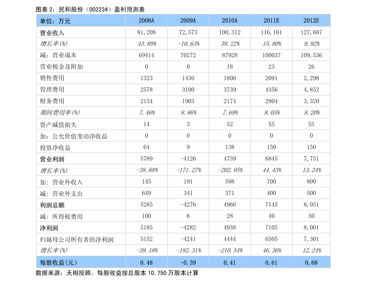 人民币对港币汇率 今日人民币港币汇率2017年11.1日_灵核网-国内外行业市场综合研究报告