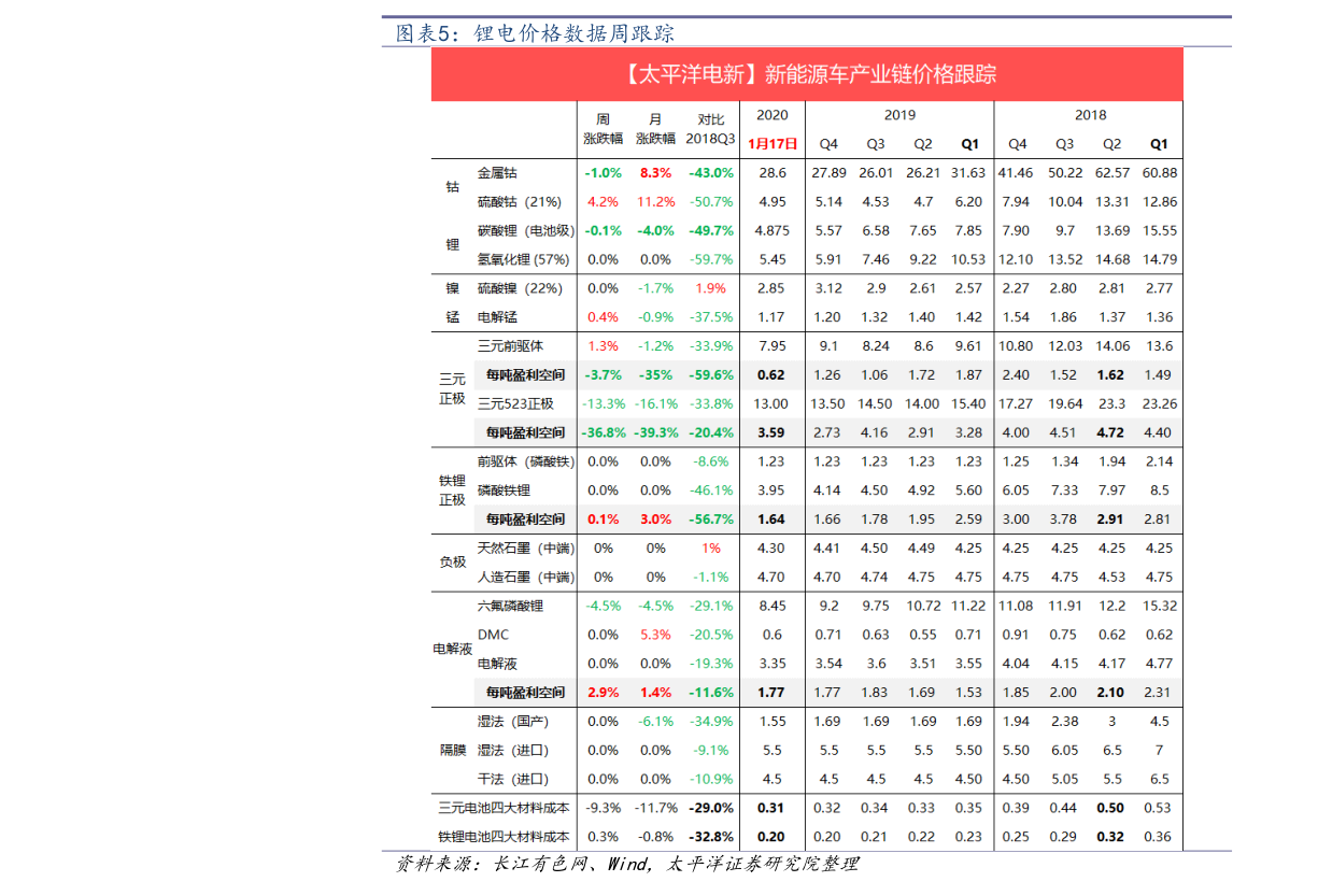 小额借款1000元马上放款（不用审核的贷款）