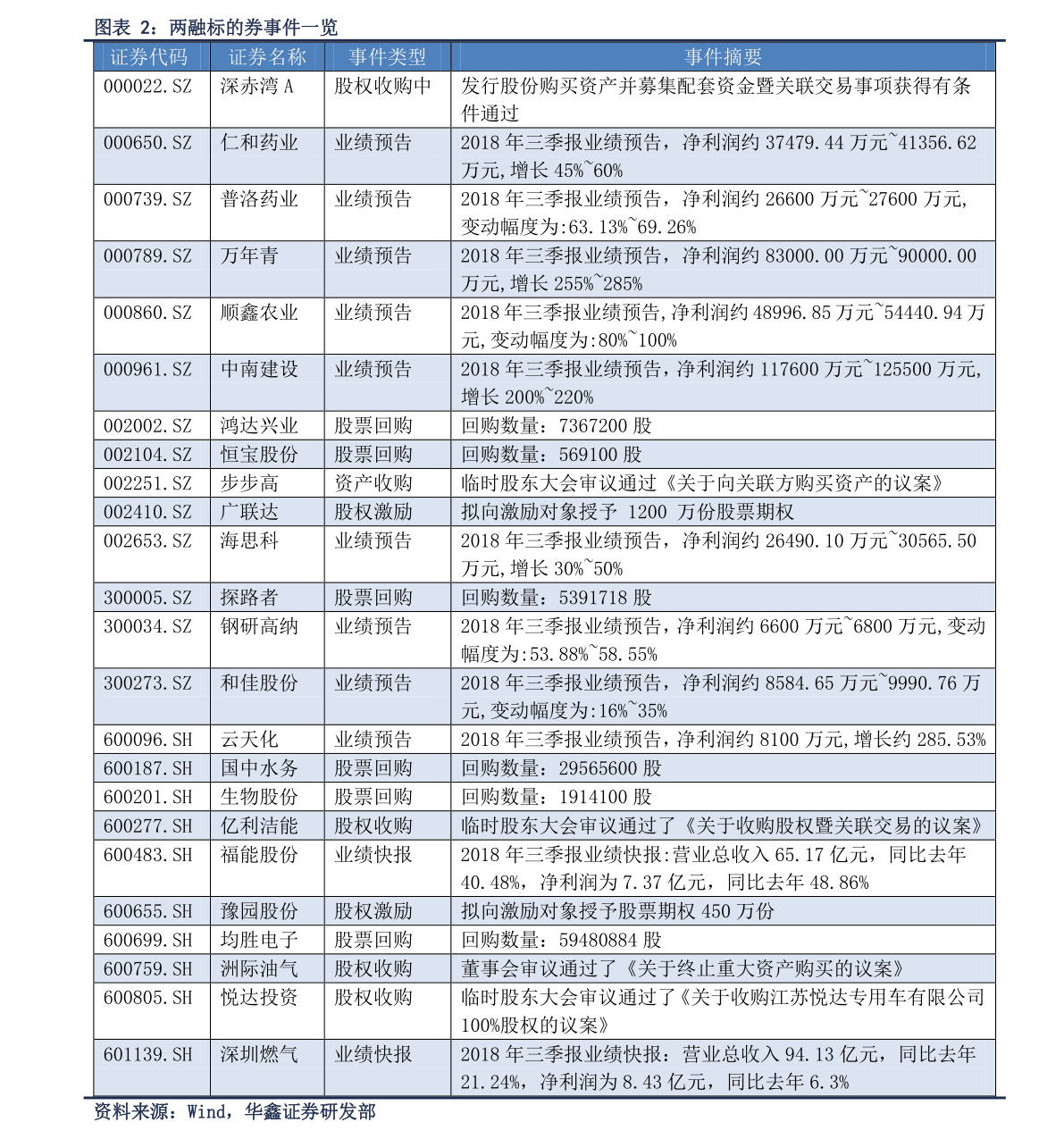 无需审核的小额贷款有哪些2020