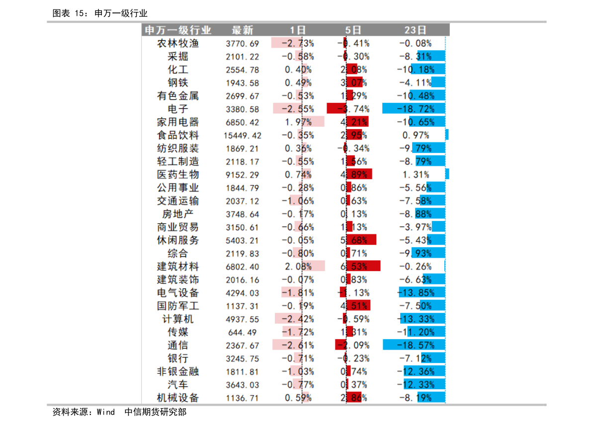 聚享游中国新能源企业排名前十名（中国新能源企业30强）(图2)