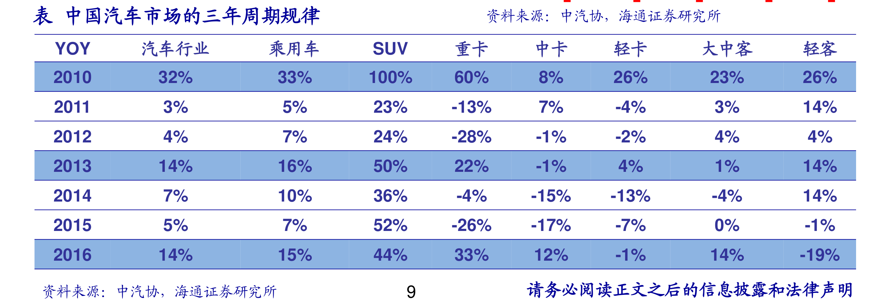 聚享游中国新能源企业排名前十名（中国新能源企业30强）(图4)