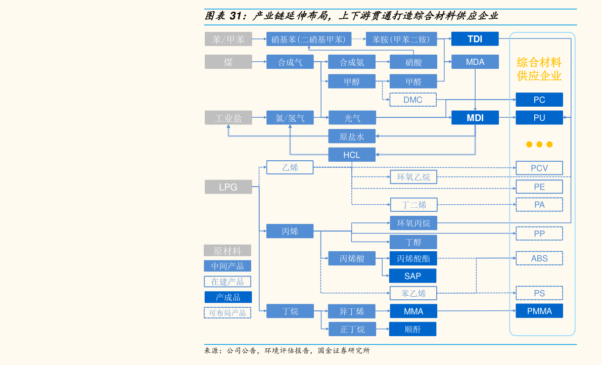 2022年非金属矿物制品概念股龙头一览，非金属矿物制品概念股有哪些？