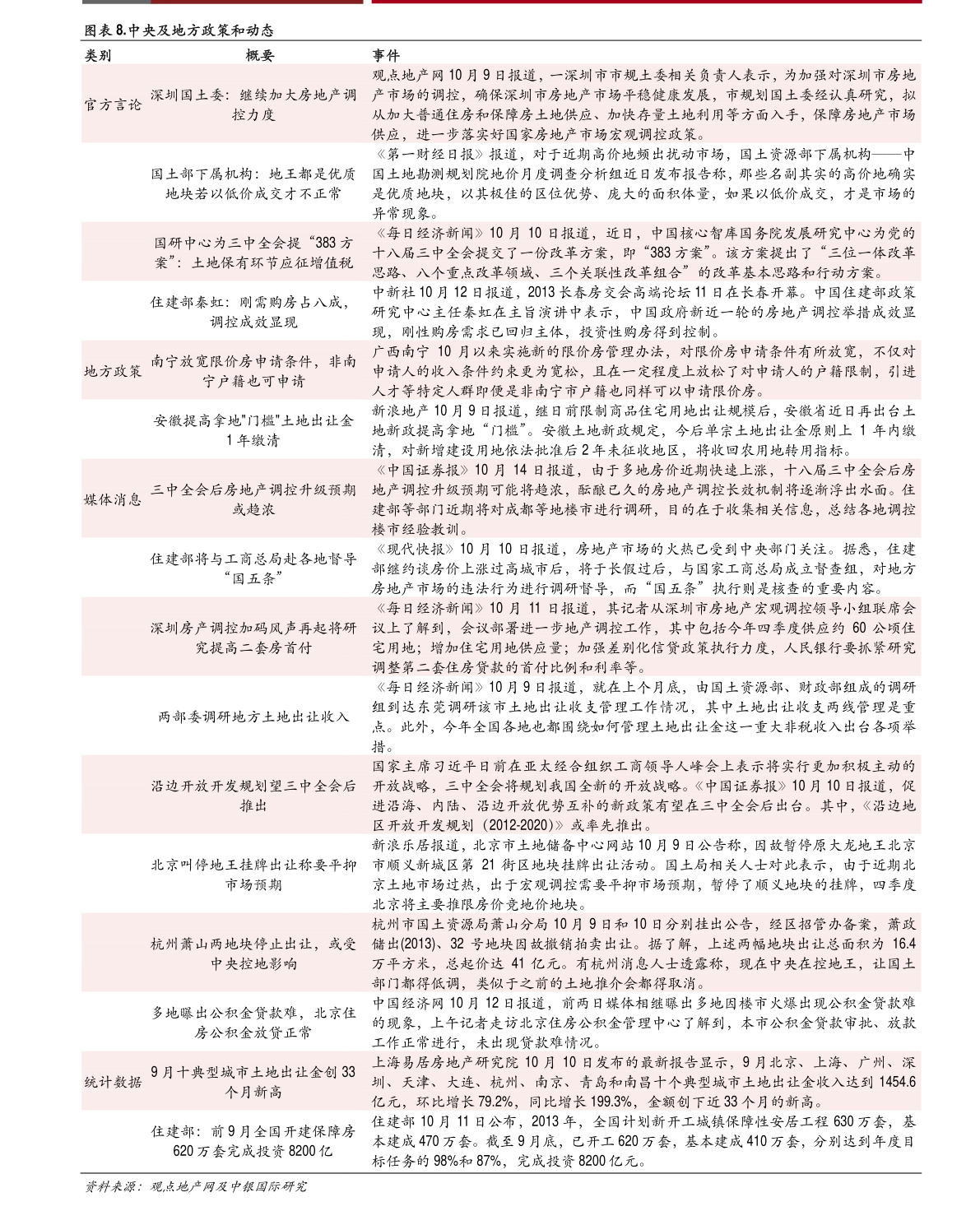 2022年非金属矿物制品概念股龙头一览，非金属矿物制品概念股有哪些？