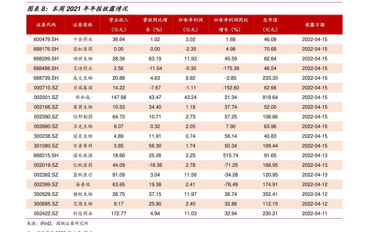 2017湖南怀化房地产公司排名——查看:怀化房地产开发商排名