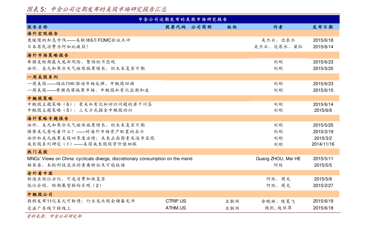 江苏吴中股票代码为600200 江苏吴中股票价格如何